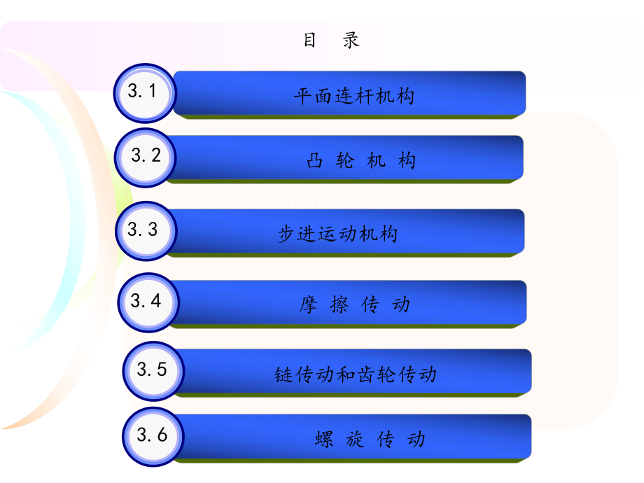 第3章 常用机构和机械传动6课件.ppt_第2页