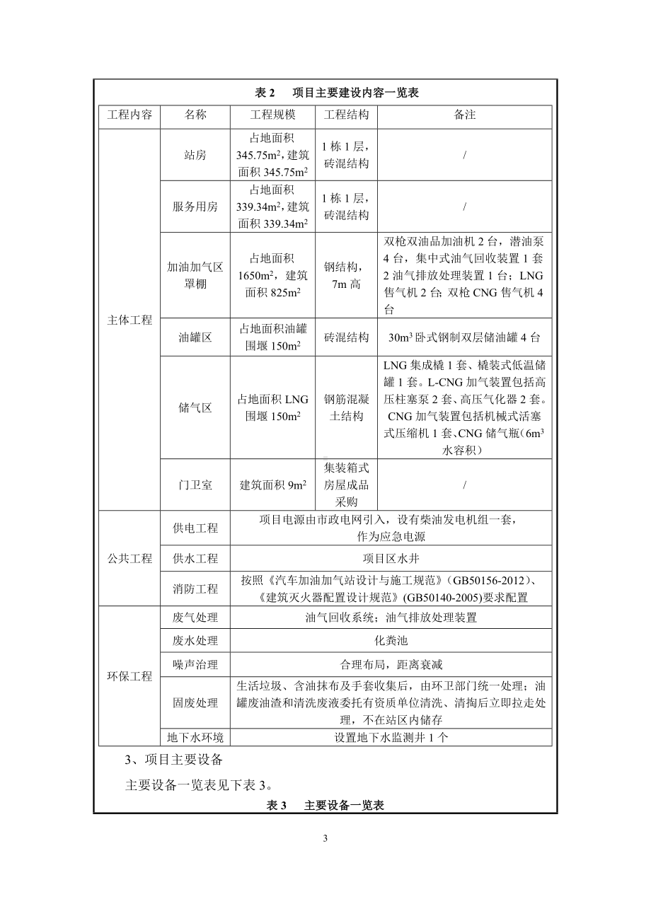 加油加气站建设项目环境影响报告表参考模板范本.doc_第3页