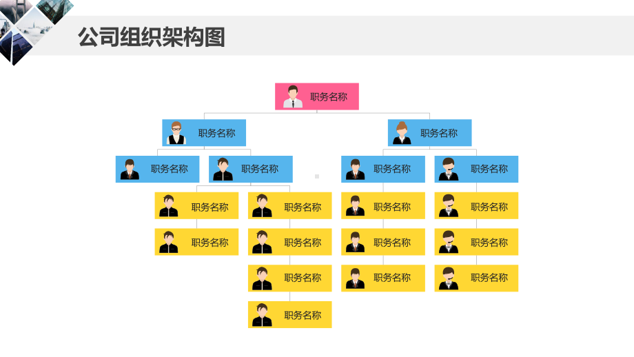 组织架构图工作汇报工作总结模板课件.pptx_第2页