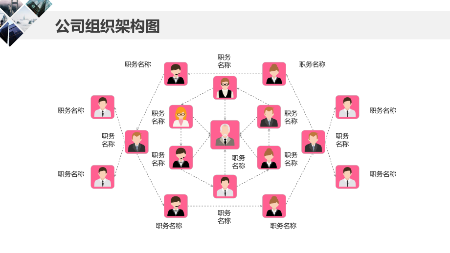 组织架构图工作汇报工作总结模板课件.pptx_第3页