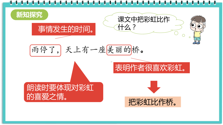 统编版语文一年级(下)第4单元《彩虹》课时2课件.pptx_第3页