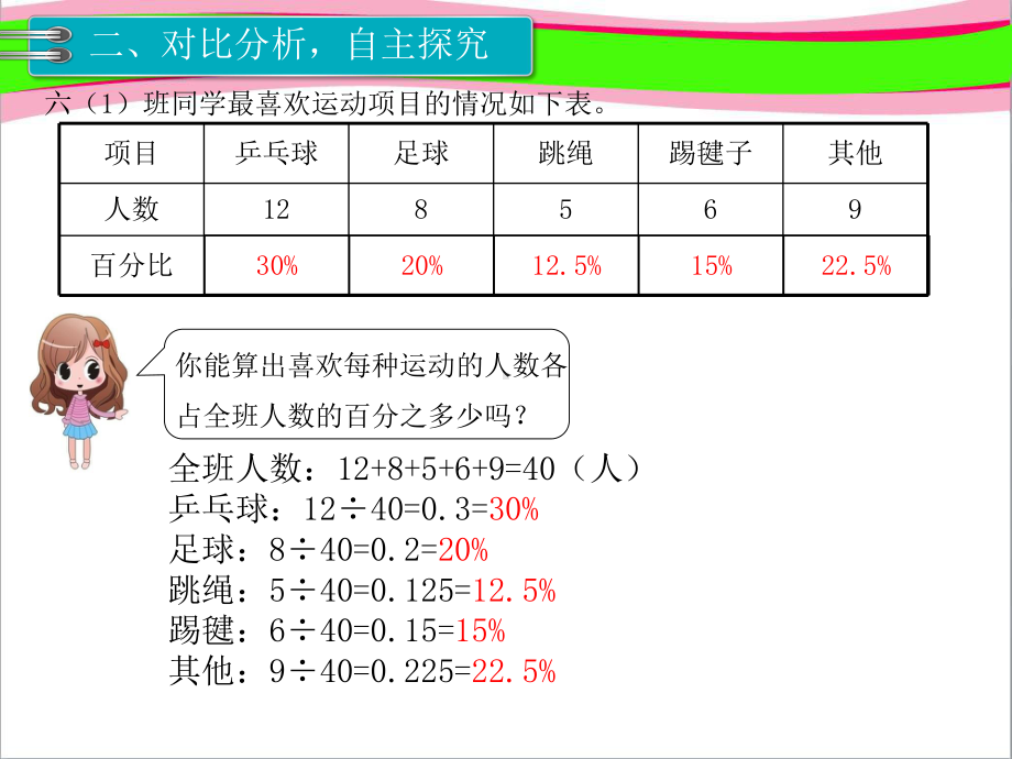 省优获奖课件 扇形统计图 公开课一等奖课件.ppt_第3页