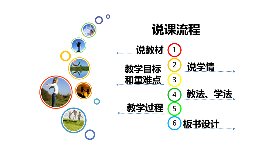 第十届薪火杯高中化学说课比赛 高中化学必修一过氧化钠课件.ppt_第2页