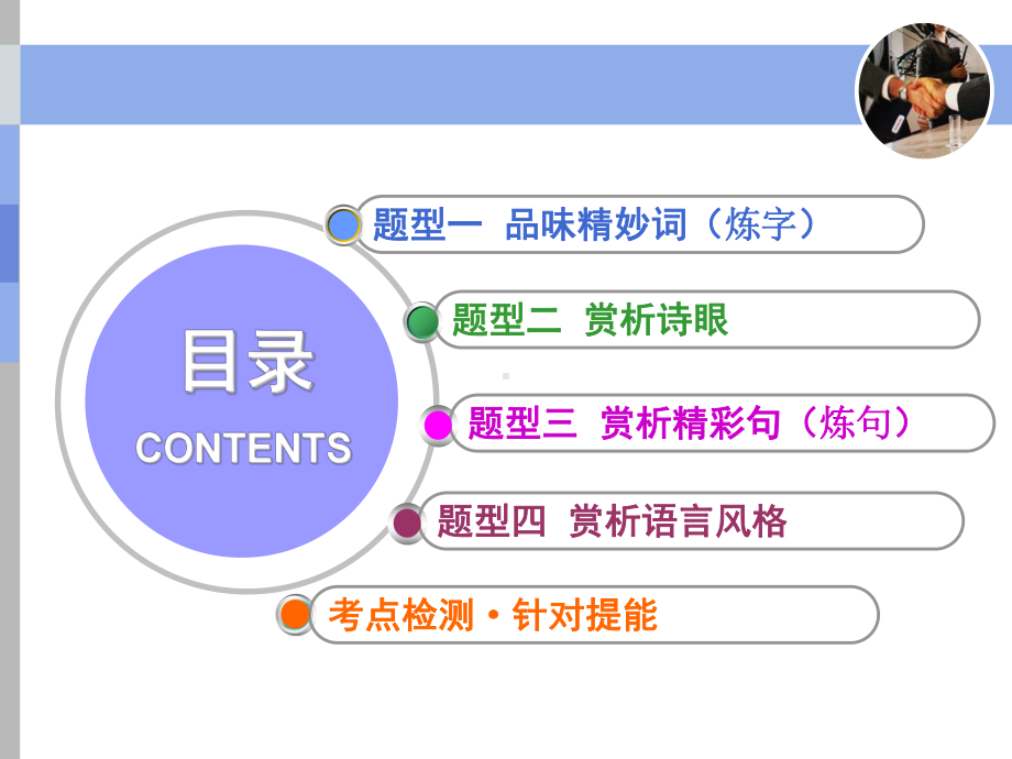 第二讲 2020高考鉴赏诗歌的语言课件.ppt_第3页