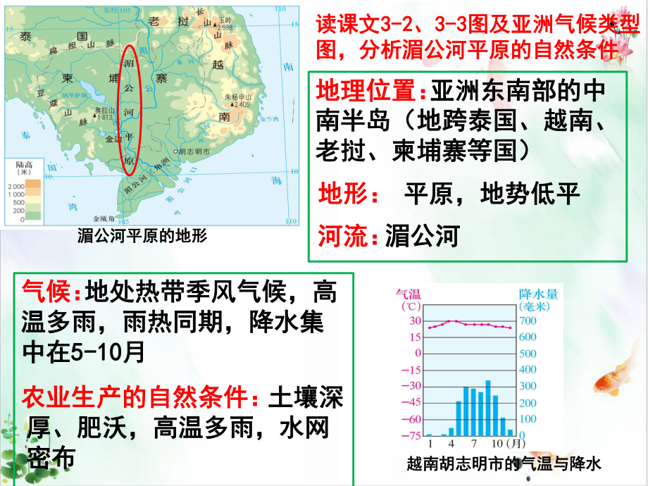 第一课家住平原课件.pptx_第3页