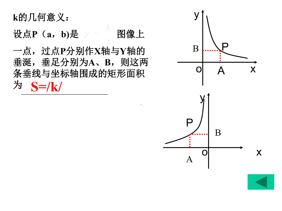 第11章反比例函数复习课(公开课)课件.pptx_第3页