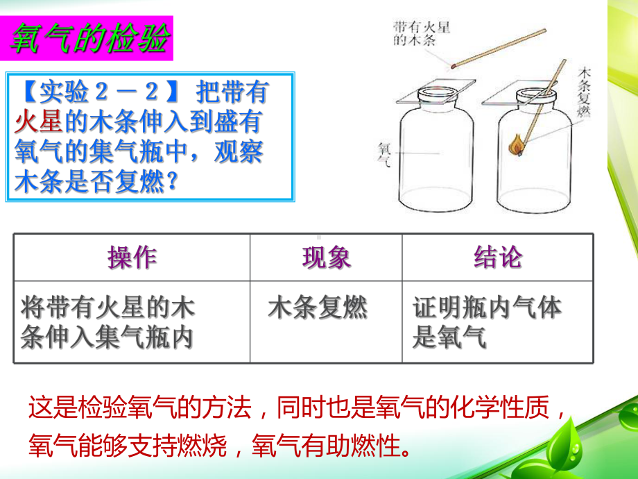 课题2 氧气课件.pptx_第3页