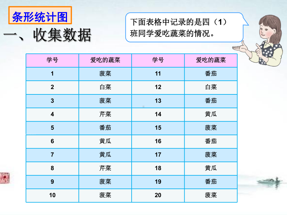 部编人教版四年级数学上册《总复习第4课时 统计与数学广角》教学课件.ppt_第2页