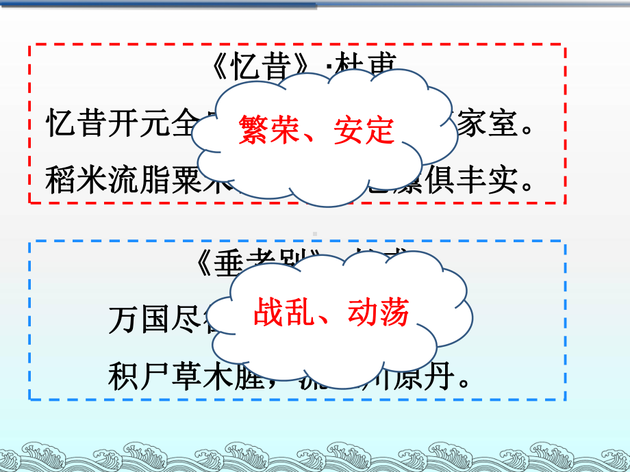 部编版安史之乱与唐朝衰亡教学课件1.ppt_第2页