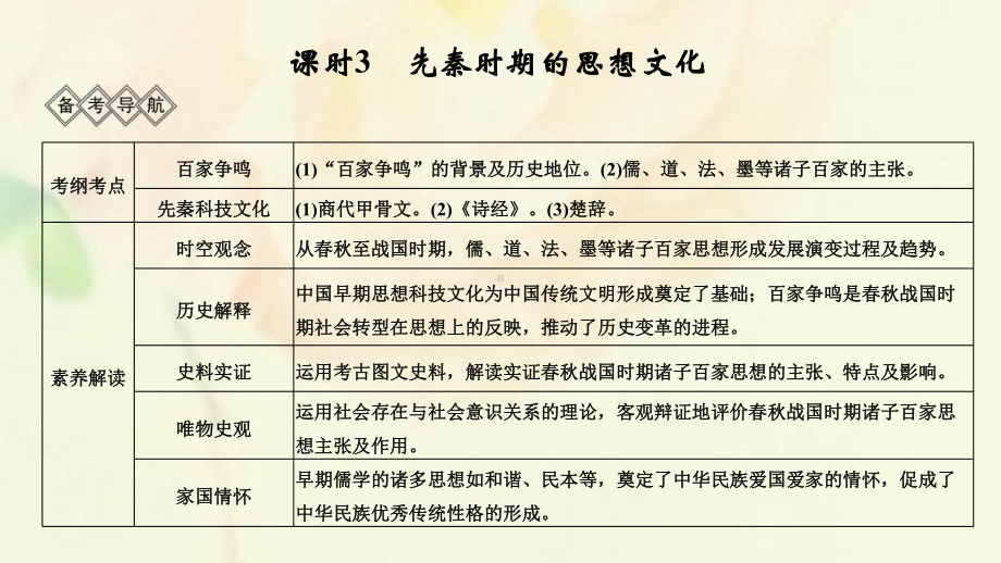 通史版2020版高考历史一轮复习阶段一古代中华文明的起源与奠基-先秦课时3先秦时期的思想文化课件岳麓版.pptx_第1页