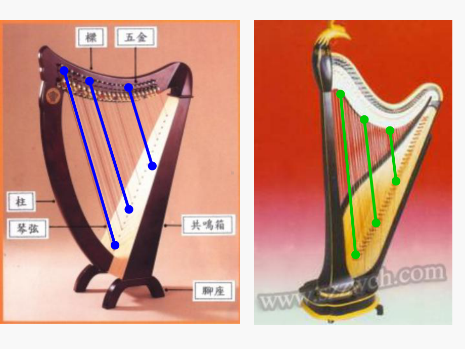 线段、射线、直线 公开课一等奖课件.ppt_第3页