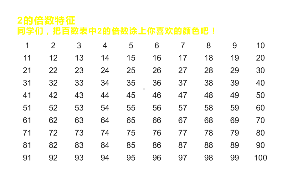 五年级数学下册课件-2.2.125的倍数特征14-人教版.pptx_第3页