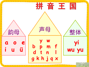 部编版一年级语文上册教学课件z c s.ppt