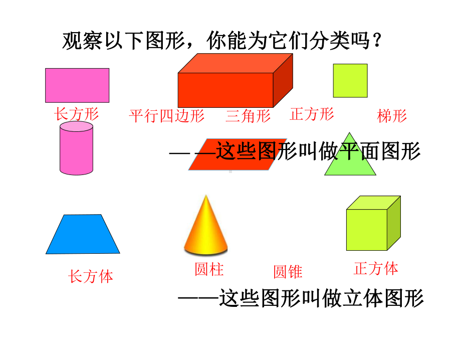 五年级数学下册课件-2.1 长方体的认识（9）-北师大版.pptx_第3页