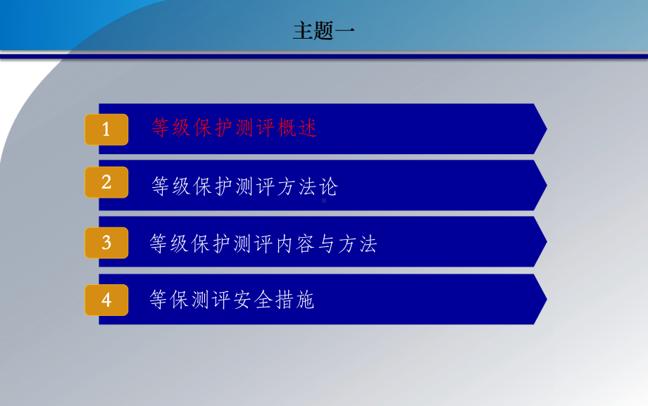 等级保护测评 完全过程(非常全面)课件.pptx_第2页