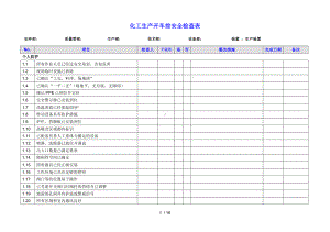 化工生产装置开车前检查表（参考1）参考模板范本.doc