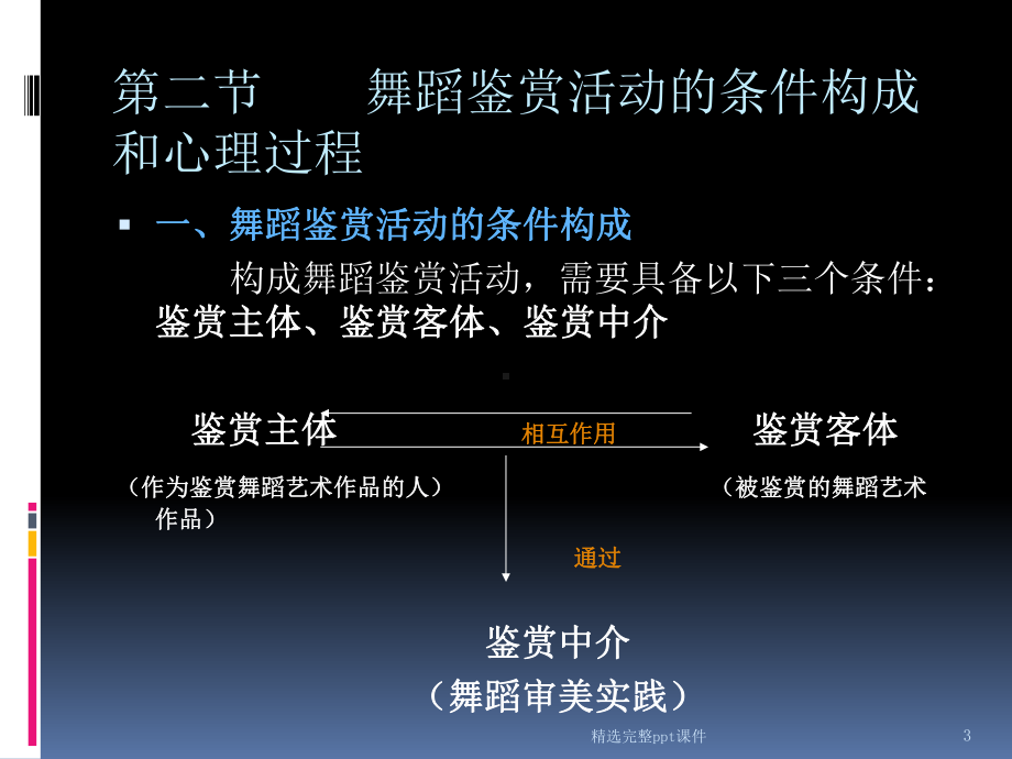 舞蹈鉴赏课件.ppt_第3页