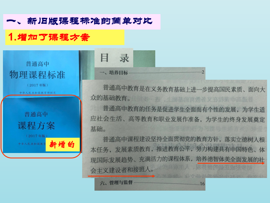 落实物理核心素养应对新高考学习策略课件.pptx_第3页