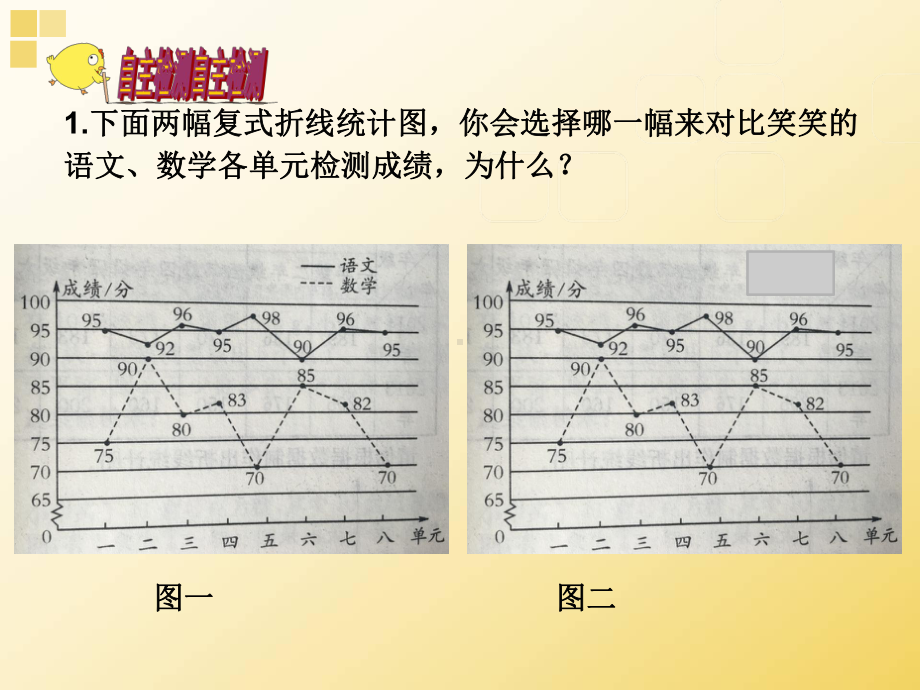 五年级数学下册课件-2.2复式折线统计图的认识和应用138-苏教版15页.ppt_第2页