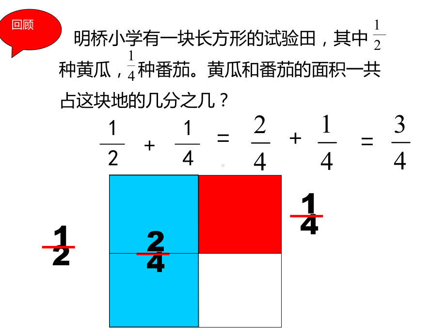 五年级数学下册课件 - 7用转化的策略求简单数列的和 - 苏教版（共16张PPT）.pptx_第2页