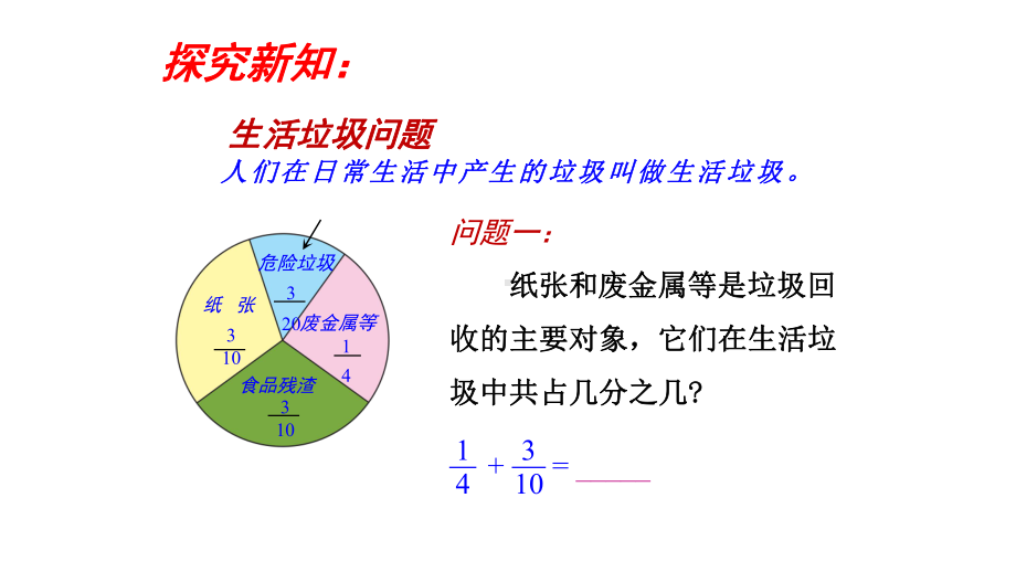 五年级数学下册课件-6.2 异分母分数加减法29-人教版（10张PPT).pptx_第3页