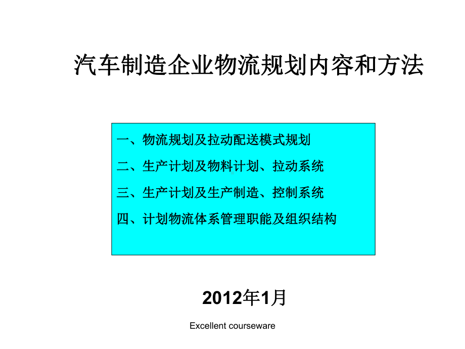 课件整理 汽车制造企业物流规划内容和方法.ppt_第1页