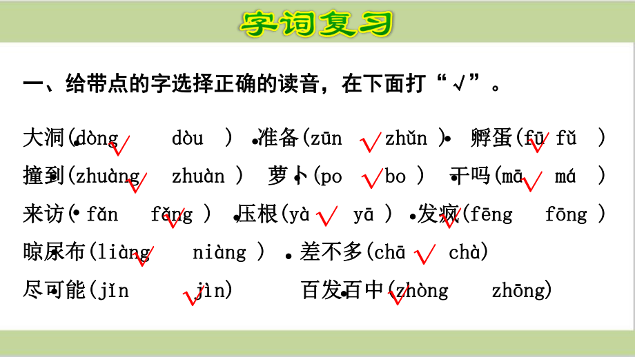 部编人教版三年级上册小学语文第四单元复习课件.ppt_第3页