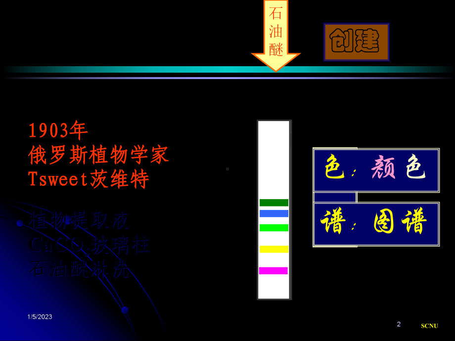 苯和甲苯的气相色谱定性与定量分析讲义课件.pptx_第2页