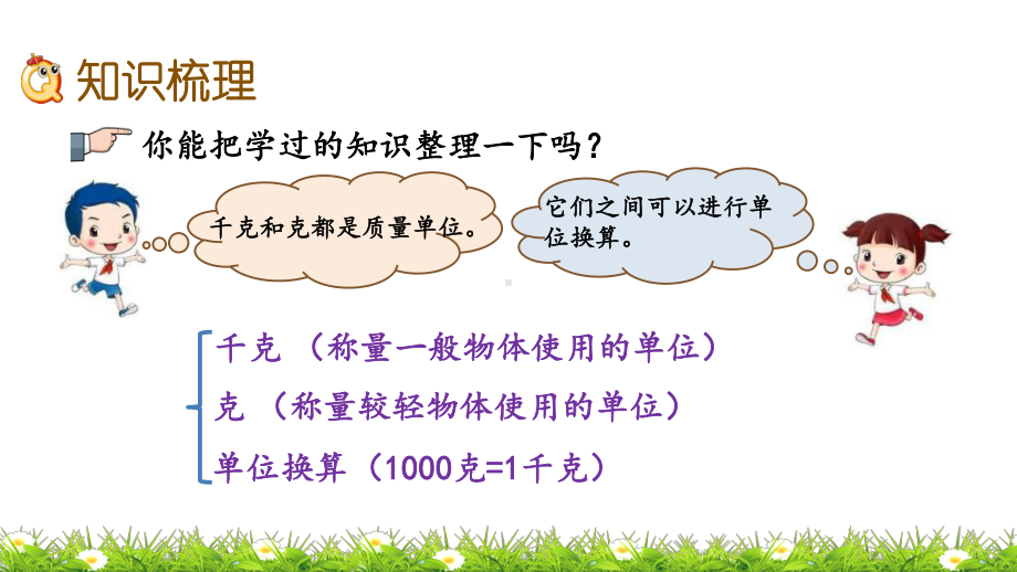 苏教版三年级上册数学期末总复习课件千克和克、分数的初步认识.pptx_第3页