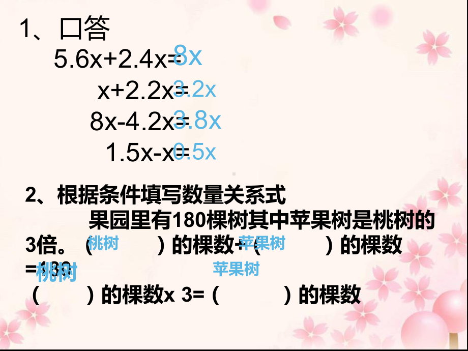 五年级数学下册课件-1.8列形如ax±bx=c的方程解决实际问题142-苏教版.pptx_第2页