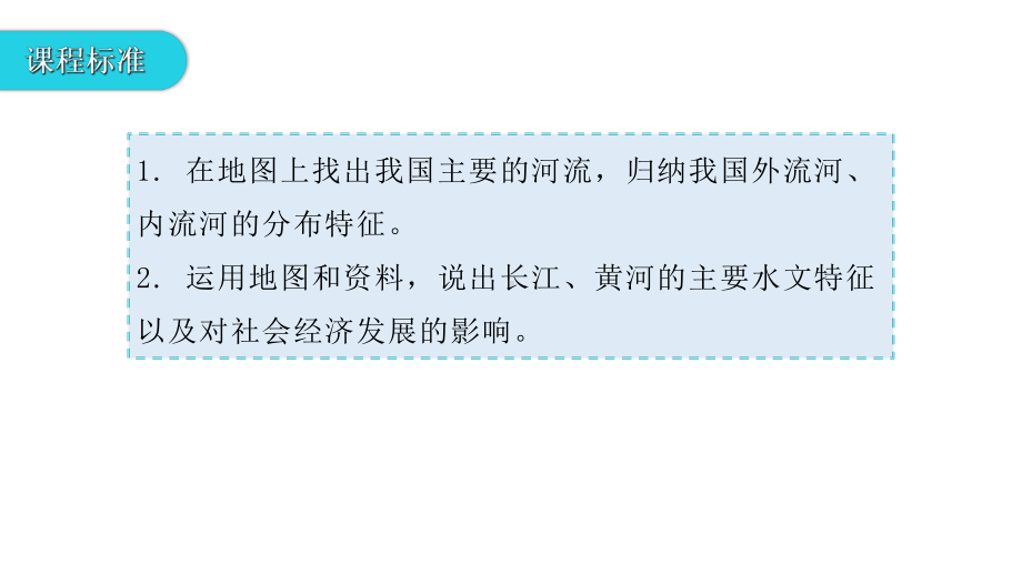 第二章第三节河流(第1课时)课件—人教版2020 2021学年八年级地理上册.ppt_第3页