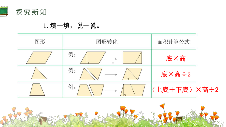 西师版五年级上册数学第五单元第八课时《整理与复习》优质教学课件.pptx_第3页