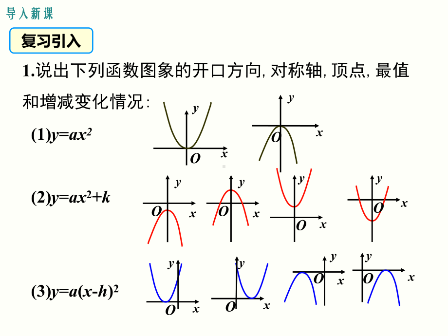 部编RJ人教版初三九年级数学上册第一学期 公开课教学课件 2213 第3课时 二次函数y=a(x h)2+k的图象和性质.ppt_第3页