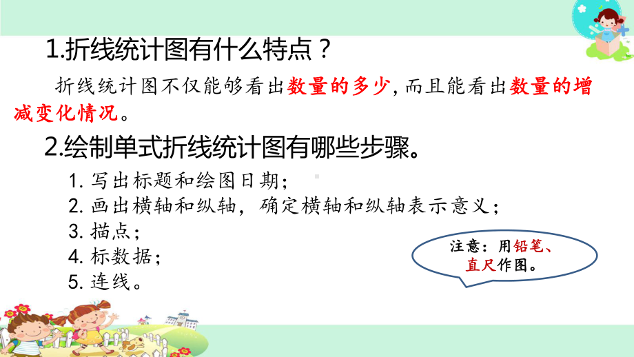 五年级数学下册课件-2.2复式折线统计图的认识和应用277-苏教版11页.ppt_第2页