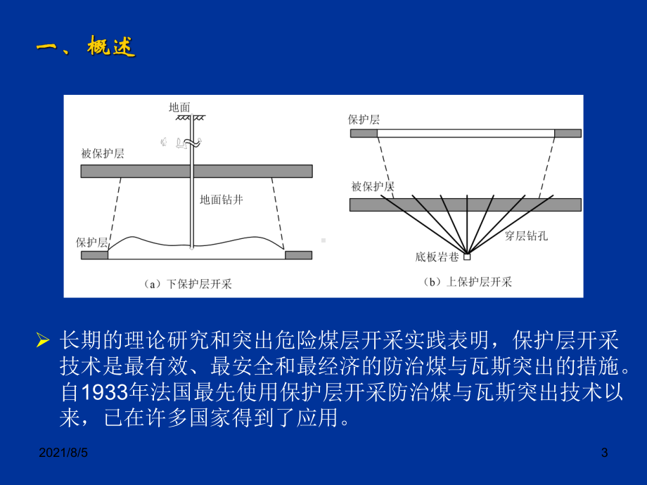 邻近层采前瓦斯抽采方法课件.ppt_第3页