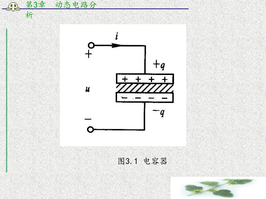 第3章动态电路分析课件.ppt_第3页