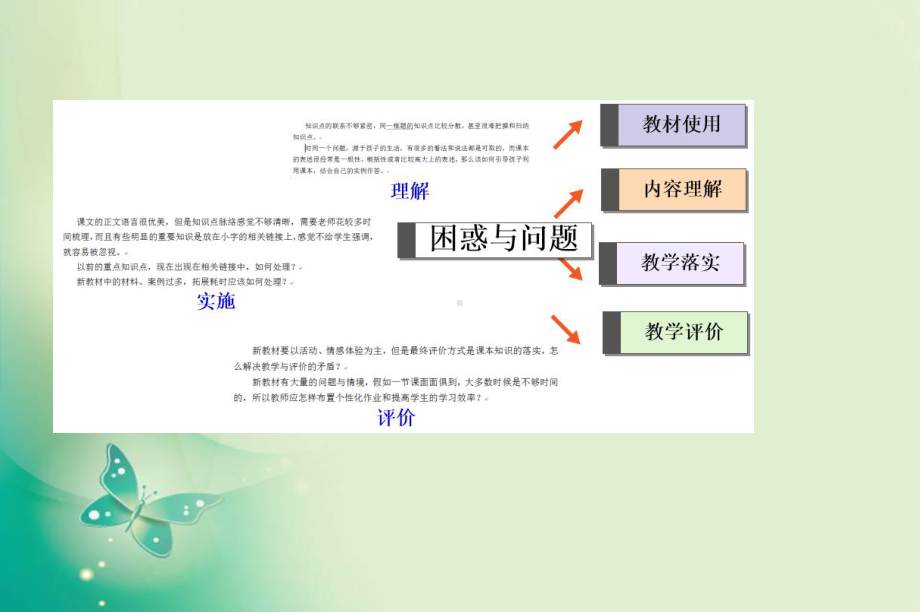 统编初中《道德与法治》教材教学实施建议课件1.pptx_第3页