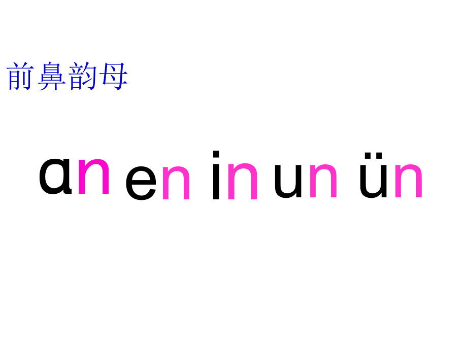 部编版一年级上册《汉语拼音》课件20.ppt_第3页