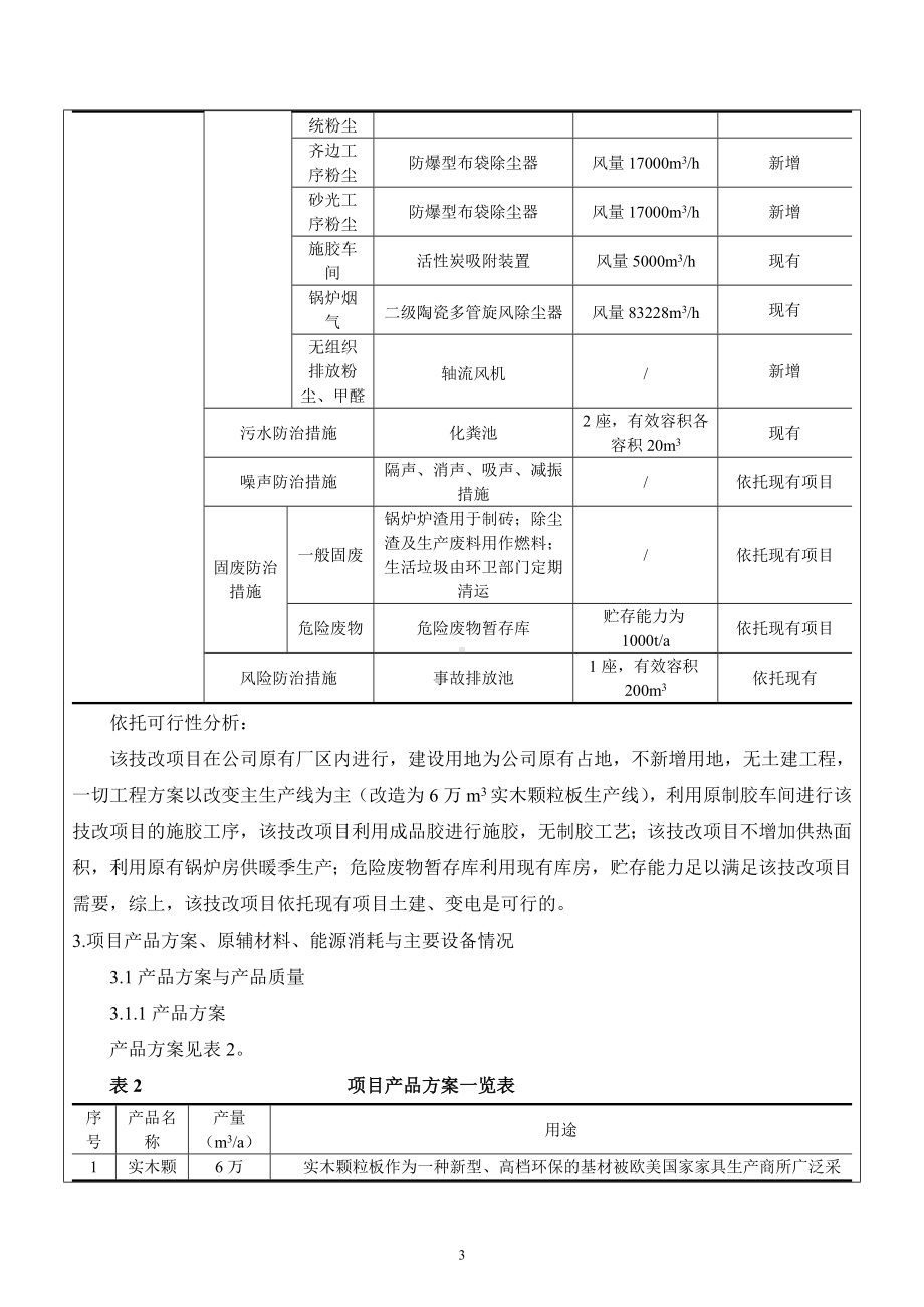 年产6万立方米实木颗粒板技术改造项目建设项目环境影响报告表参考模板范本.doc_第3页