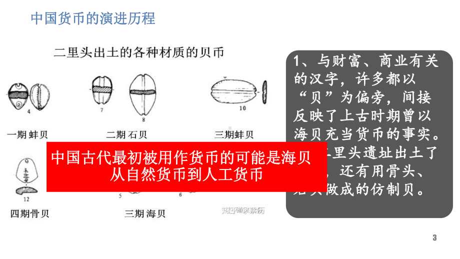 课件人教版选择性必修一第15课货币的使用和世界货币体系的形成36.pptx_第3页