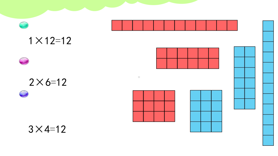 五年级数学下册课件-3因数与倍数1-苏教版.ppt_第3页