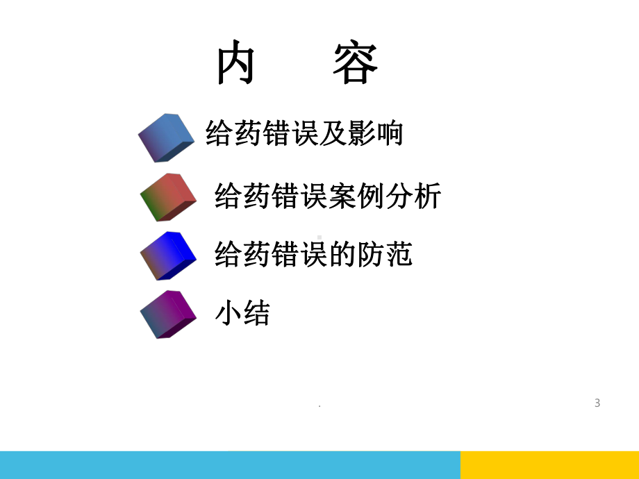 给药错误及防范课件.ppt_第3页