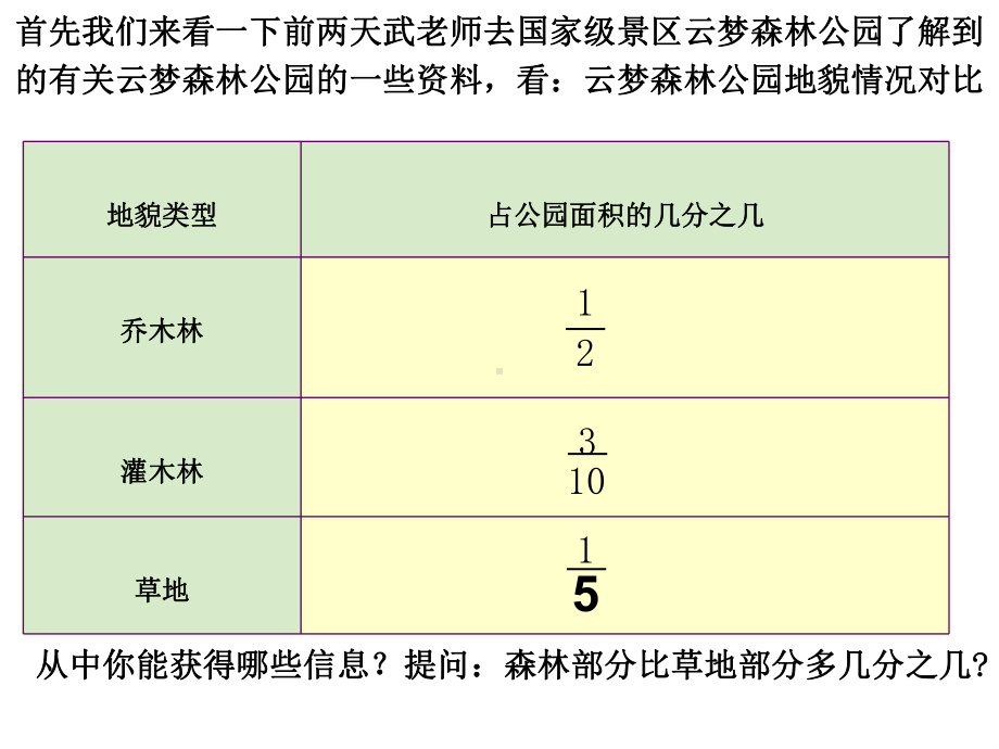 五年级数学下册课件-5分数的连加、连减和加减混合45-苏教版（共17张PPT）.ppt_第3页