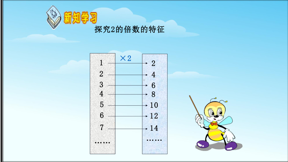 五年级数学下册课件-2.2.12、5的倍数的特征15-人教版.ppt_第2页