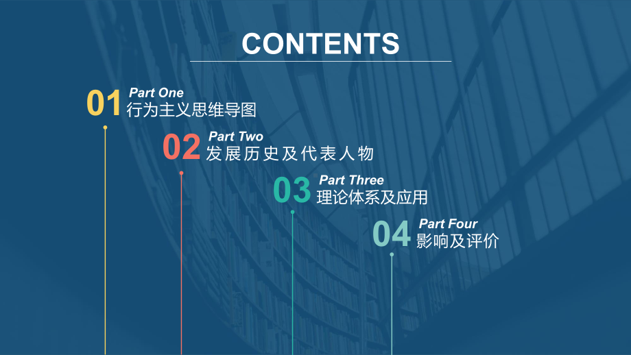 行为主义思维导图课件.ppt_第2页