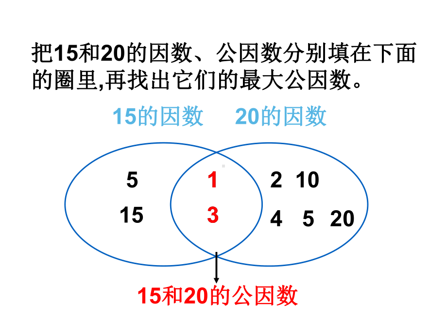 五年级数学下册课件-3公因数和最大公因数练习79-苏教版 12页.ppt_第3页