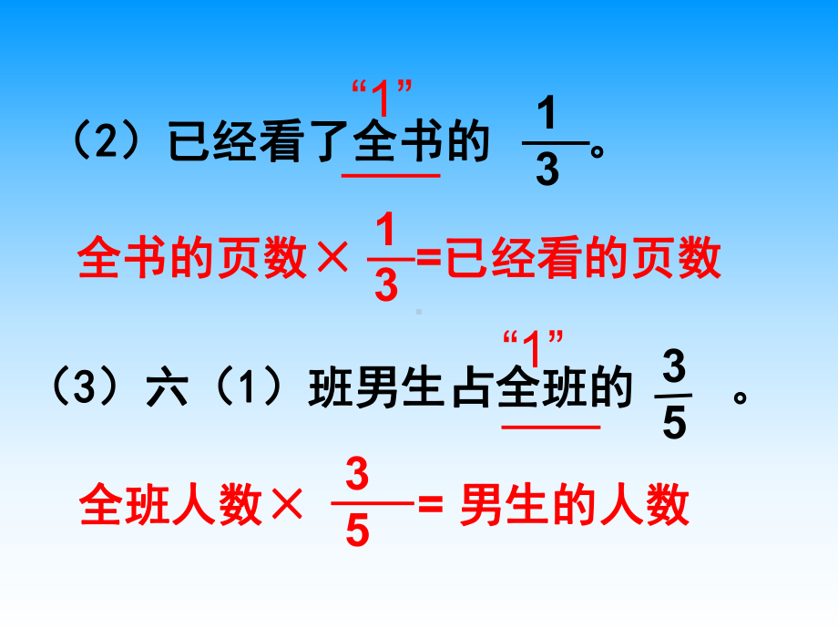 苏教版六年级上册《稍复杂的分数乘法实际问题》第一课时课件.ppt_第3页