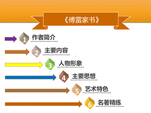 部编人教版语文八年级下册课件：第三单元 名著阅读《傅雷家书》.ppt