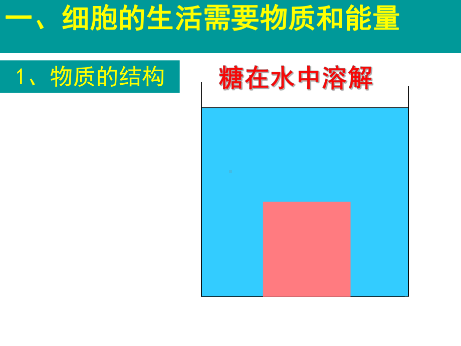 部编人教版七年级生物上册《细胞的生活》优秀教学课件3.pptx_第3页