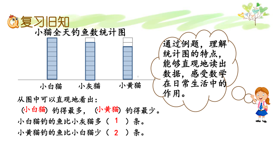 西师版三年级下册数学62 简单的统计活动 练习二十课件.pptx_第2页